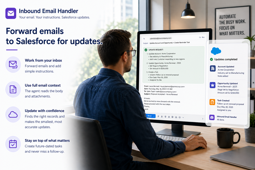 Inbound Email Handler personal Salesforce email assistant
