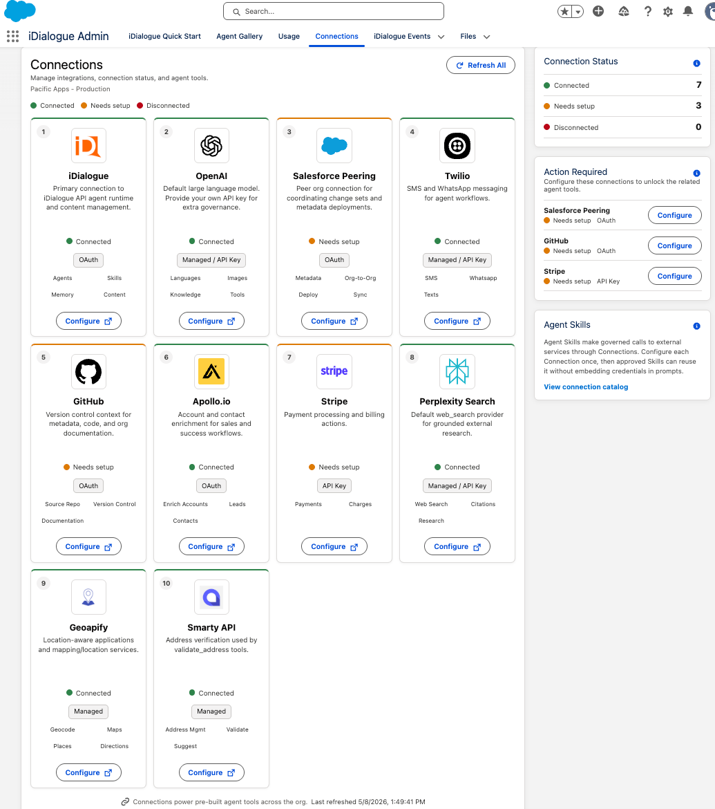 iDialogue Admin Connections tab showing available OAuth, managed, and API key connections