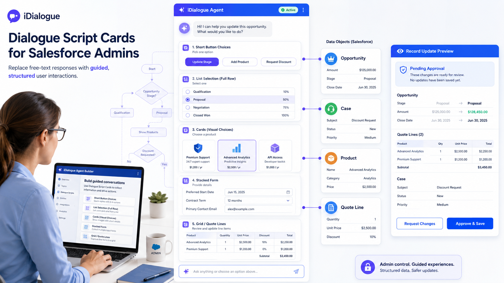 Dialogue Script Cards displayed in the Configurator Agent on a Salesforce Lightning record page