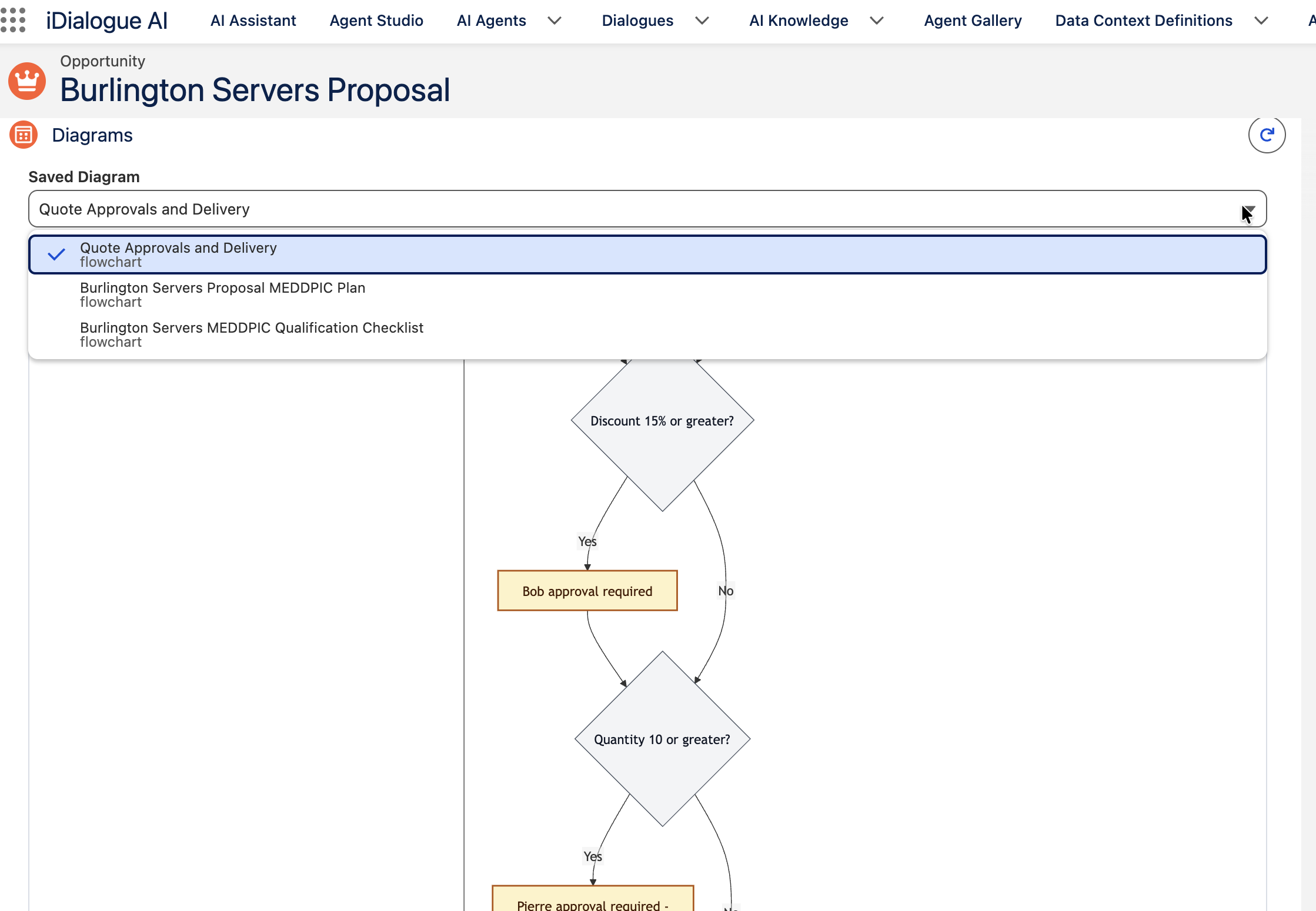 Saved Diagram list with three Opportunity process diagrams available for selection